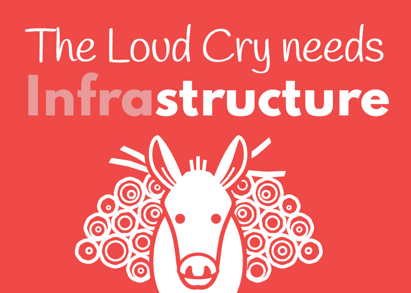 The Loud Cry Needs (Infra)structure