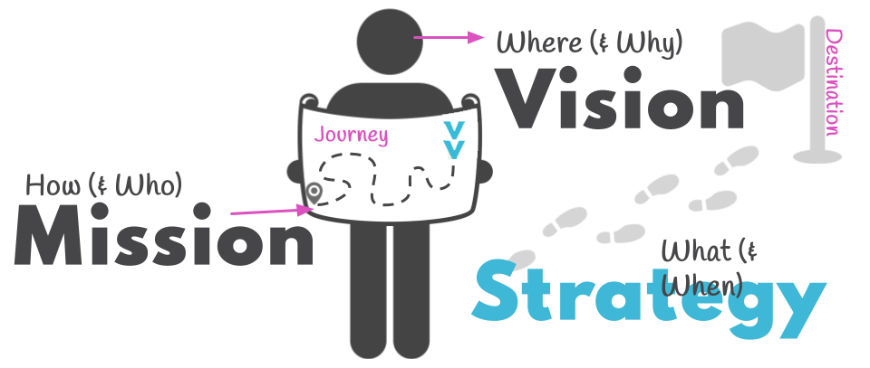 The Advent Movement brand identity